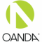 OANDA