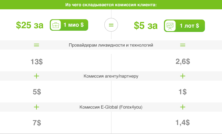 Marketplace_RU