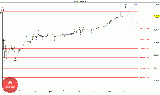 CHF_h4.gif