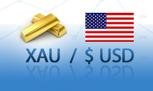Недельный технический взгляд на XAU/USD с 29.02.16 по 04.03.16. Золото продолжает формировать вымпел