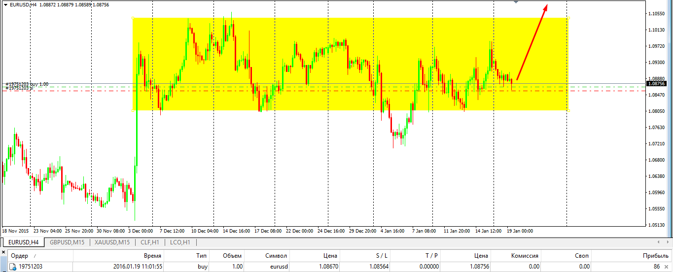 EURO 19.01 BUY