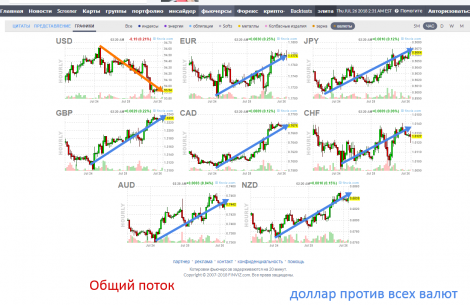 Общий поток 26.07.18-1