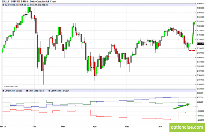 forex-chart