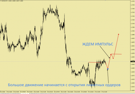 Евро 29.07.18