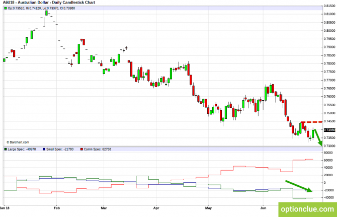 forex-chart