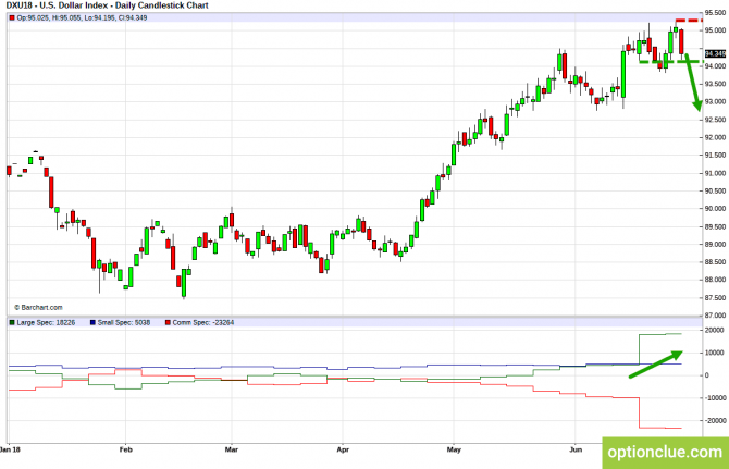 forex-chart