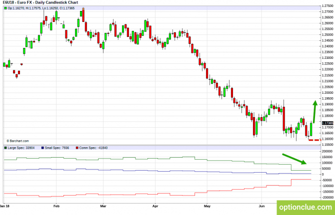 forex-chart