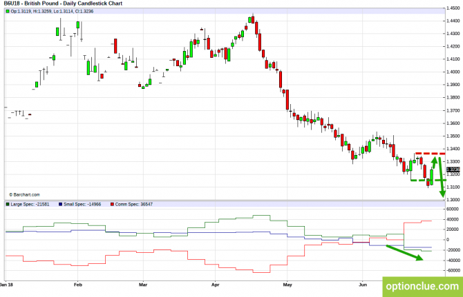 forex-chart