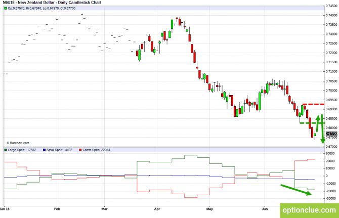 forex-chart