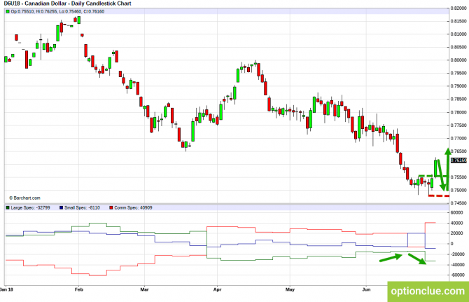forex-chart