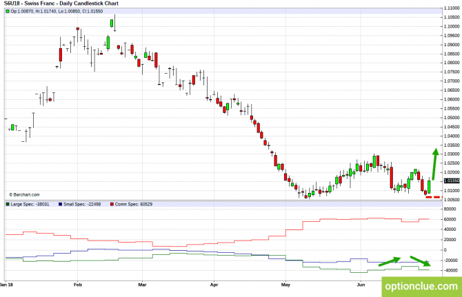 forex-chart