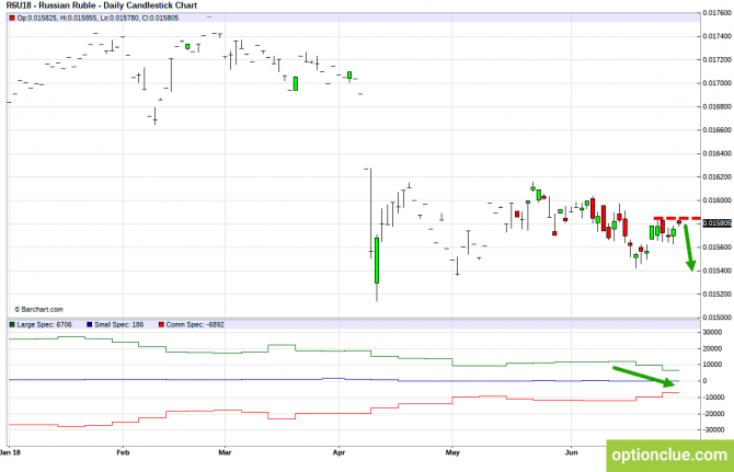 forex-chart