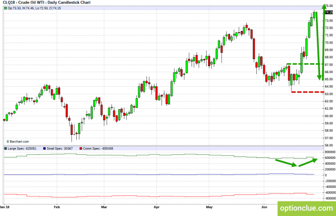 forex-chart