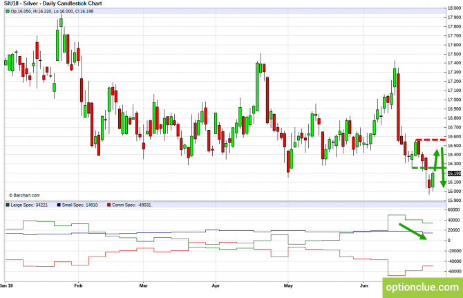 forex-chart