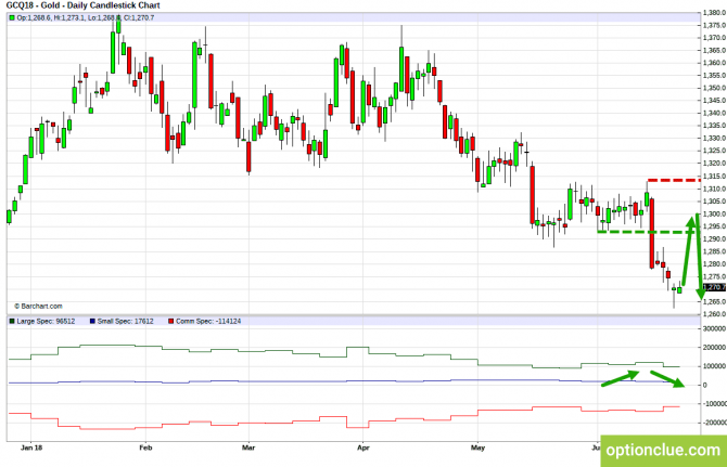 forex-chart