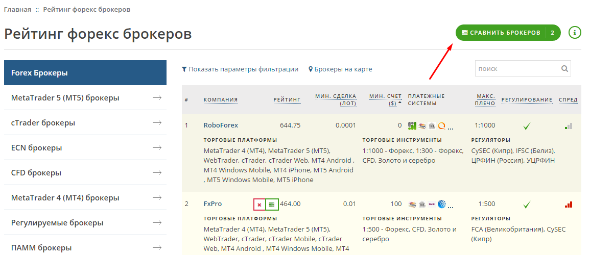 Перейти в сравнение брокеров