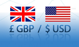 Прогноз по паре GBP/USD от 19.05.2021. Фунт отступил