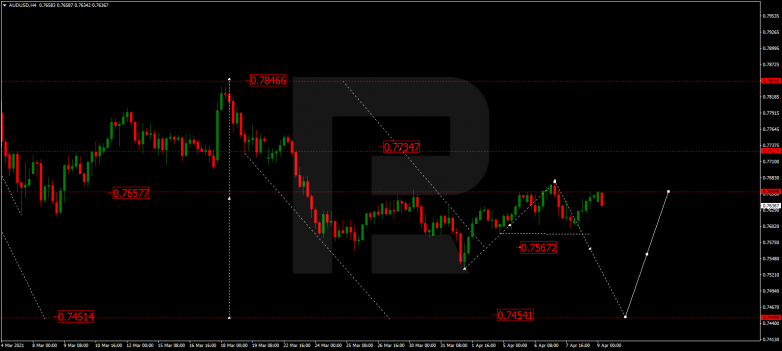 AUDUSD