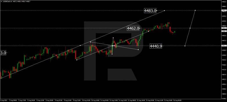 Технический анализ на 16.08.2021 S&P 500