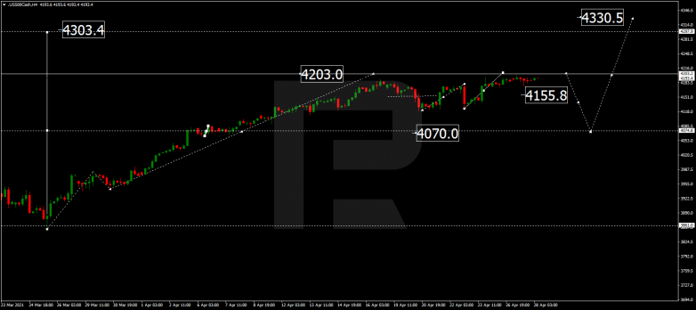Технический анализ на 28.04.2021 S&P 500