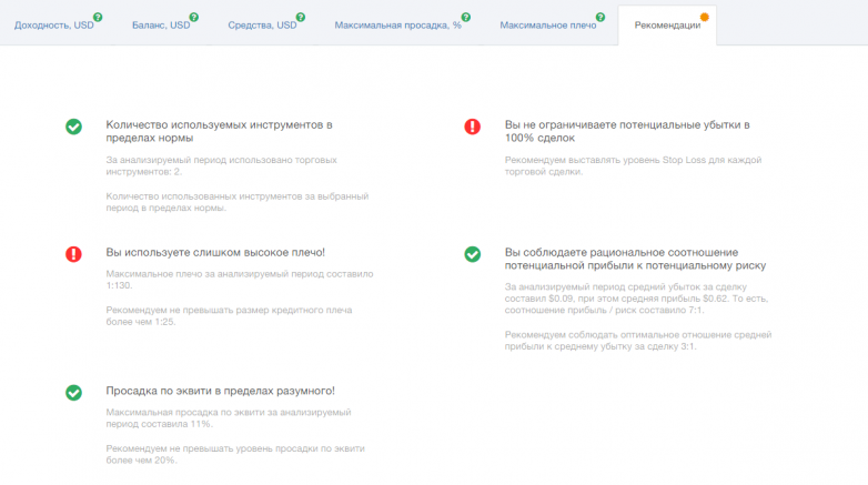 Представляем новый инструмент для трейдеров!