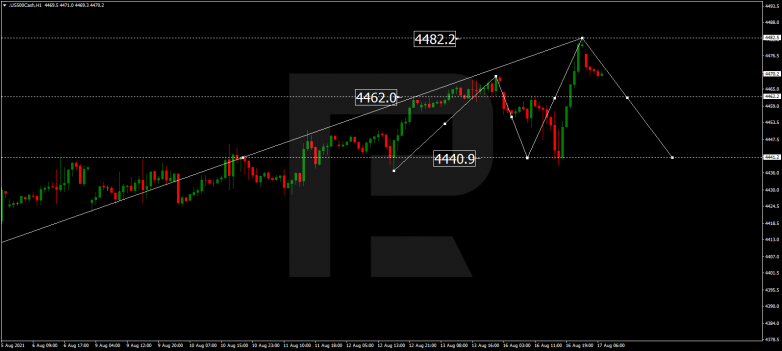 Технический анализ на 17.08.2021 S&P 500