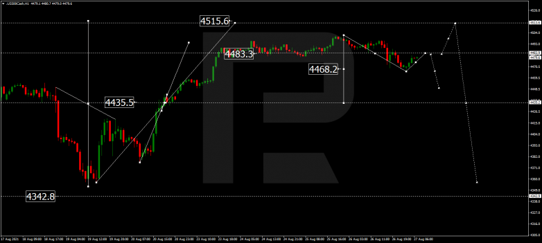Технический анализ на 27.08.2021 S&P 500