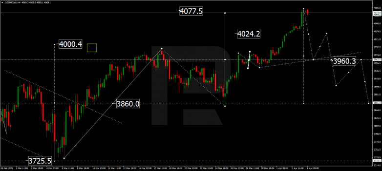 S&P 500