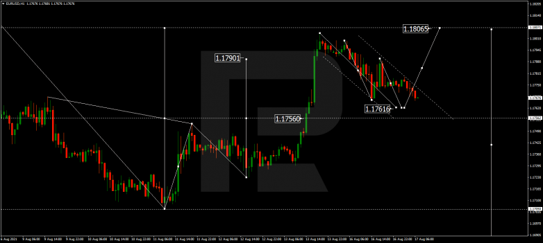 Технический анализ на 17.08.2021 EURUSD