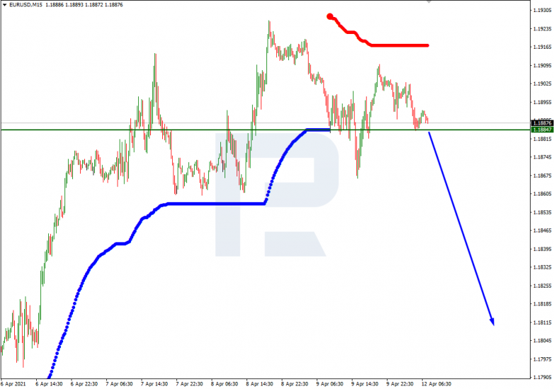 Анализ уровней Мюррея 12.04.2021 EURUSD_M15