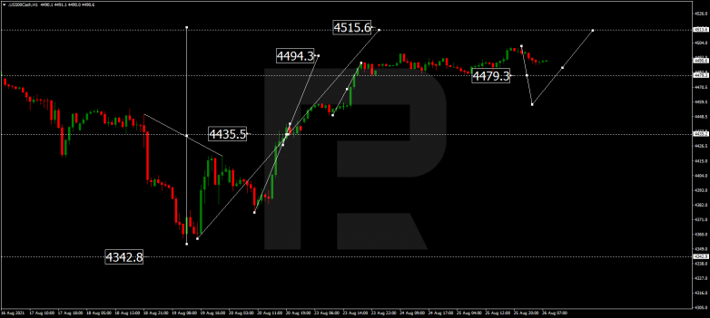 Технический анализ на 26.08.2021 S&P 500