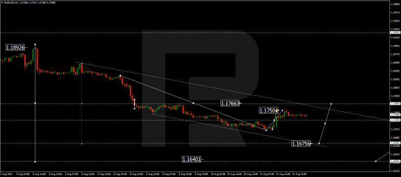 Технический анализ на 12.08.2021 EURUSD