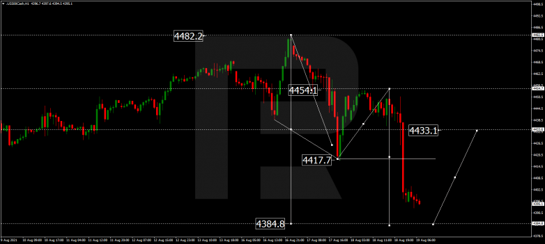 Технический анализ на 19.08.2021 S&P 500