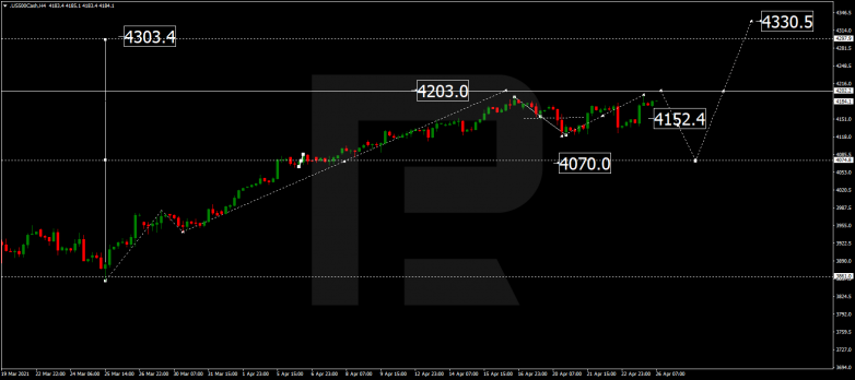 Технический анализ на 26.04.2021 S&P 500