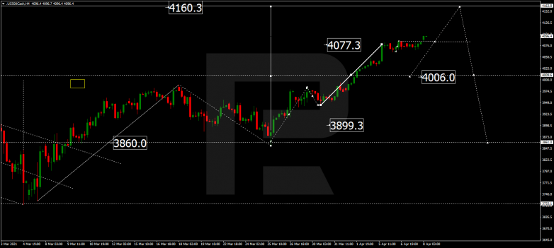 S&P 500