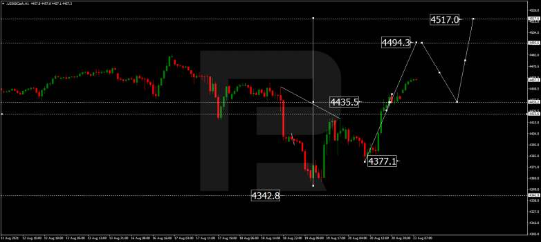 Технический анализ на 23.08.2021 S&P 500