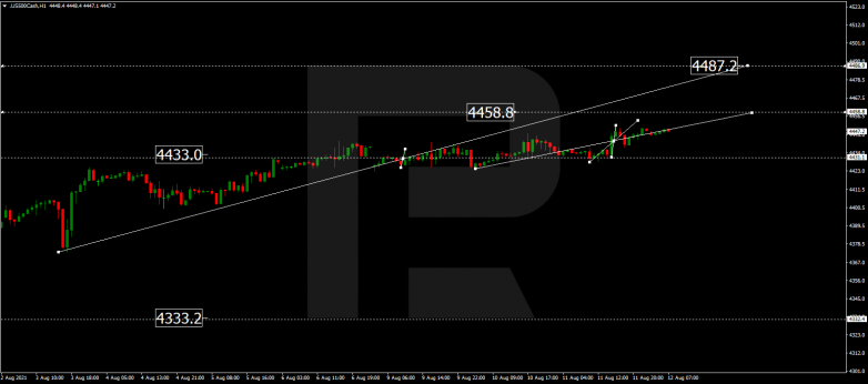 Технический анализ на 12.08.2021 S&P 500