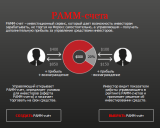 PAMM-сервис