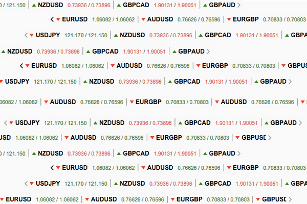 GuruTrade